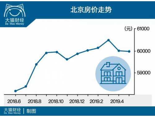 泉州不动产更正登记在哪办理