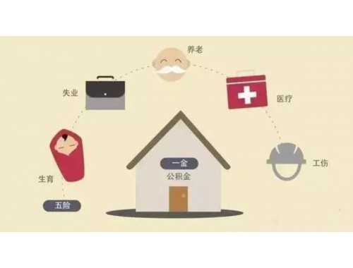 龙岩不动产异议登记需要什么材料