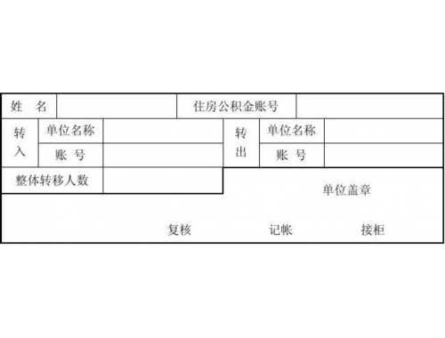 淄博公积金异地转移办理需要多久