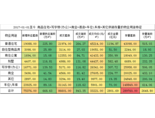 担保人没有逾期能贷款吗