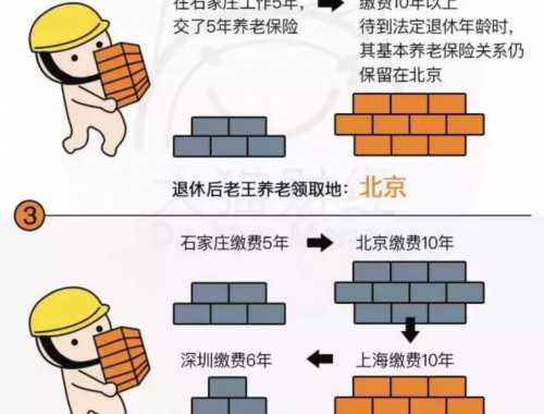 房贷取消了固定利率吗