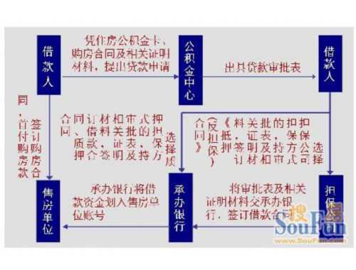 宁德不动产更正登记受理条件有哪些
